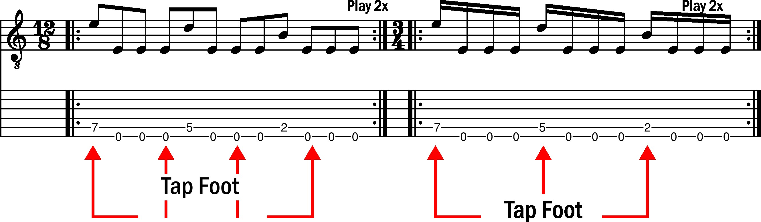 Groups of four in 12/8 time